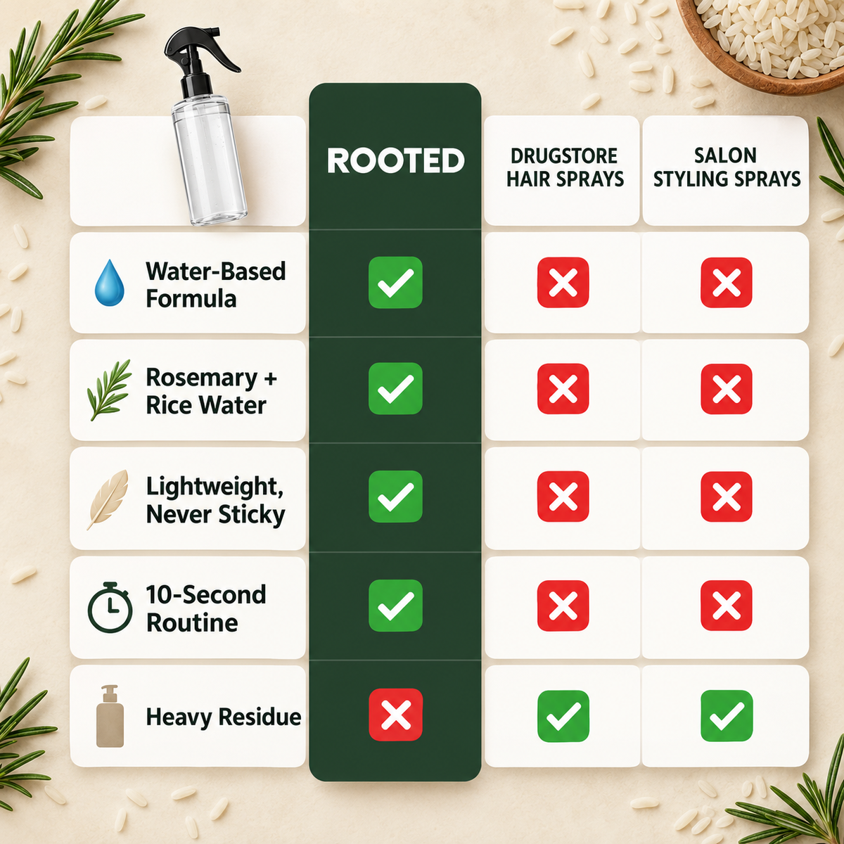 Golden Grain Mist Spray